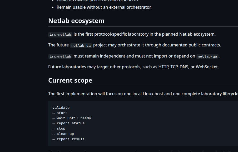 Cover image for Designing irc-netlab: a reproducible lab for testing IRC