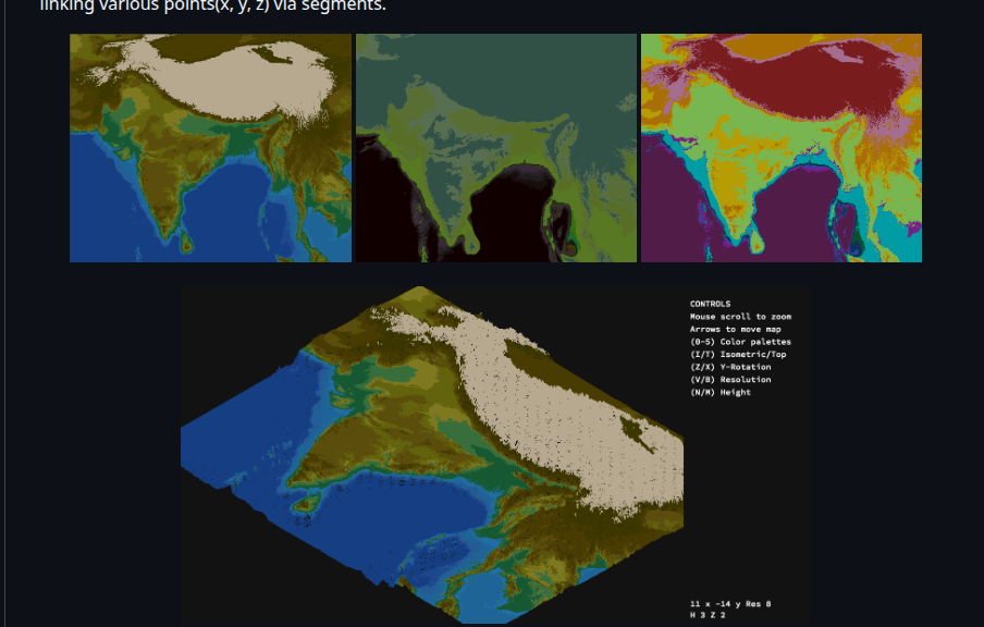 Preview of 2D map renderer